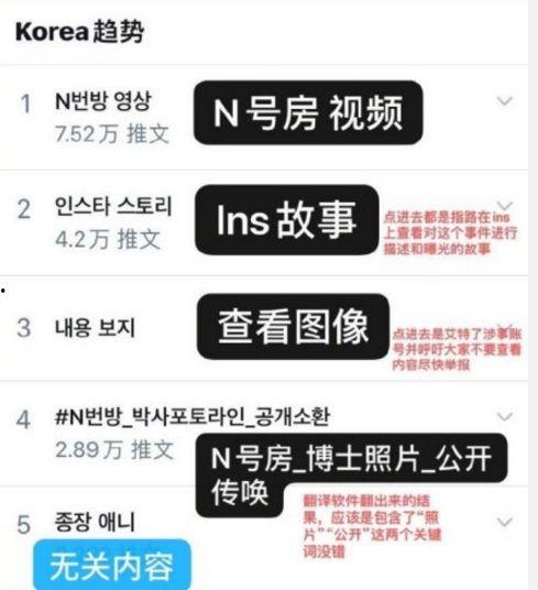 中大仓库爆料事件始末视频  第3张